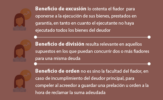 Infografía-beneficio-de-excusión,-división-y-orden-Navas-&-Cusí-Abogados-Barcelona